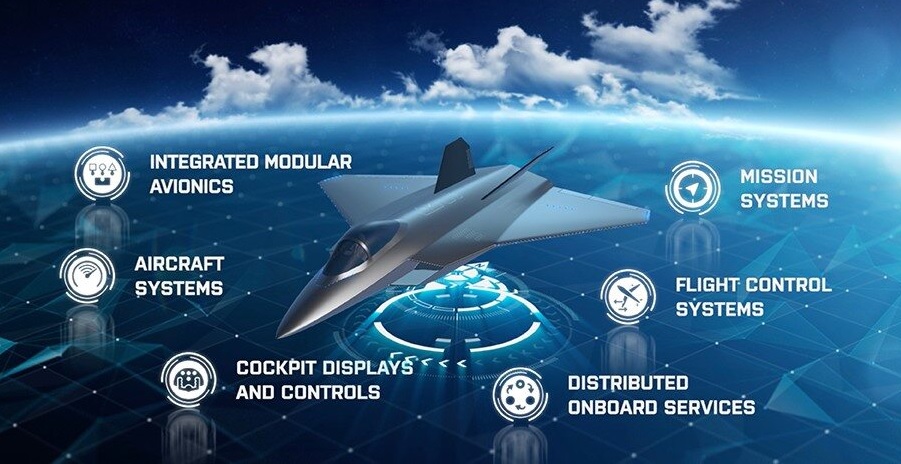 Diehl Aviation Developing Next-Gen Avionics for Europe’s Future Combat Air System