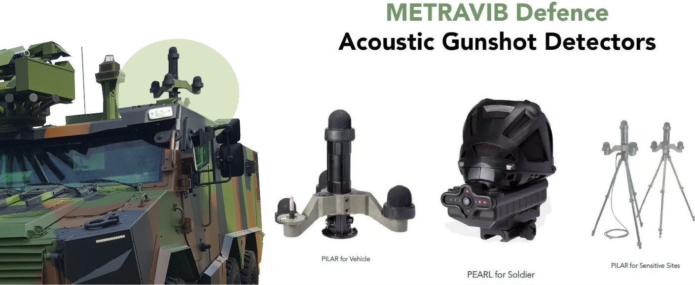 VEDA Aeronautics Signs Deal With France’s METRAVIB To Equip Indian Tanks With Acoustic Gunshot & Drone Detectors
