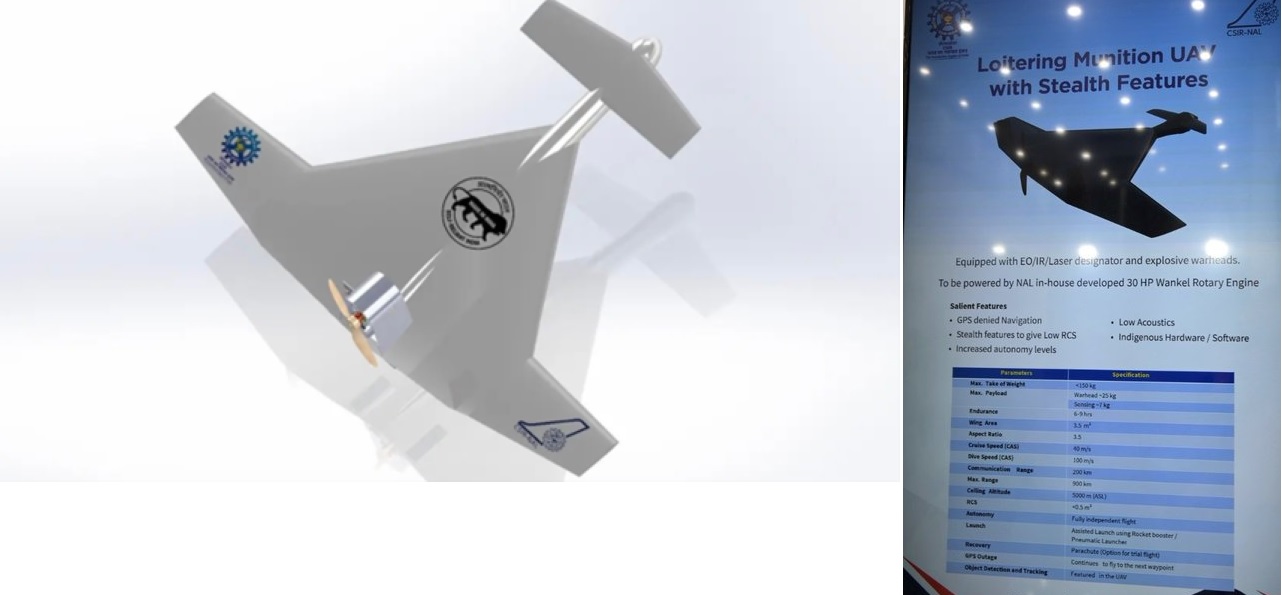 Solar Defense Aerospace Selected to Development of India’s 150kg-Class Stealth Loitering Munition Range 900 Km