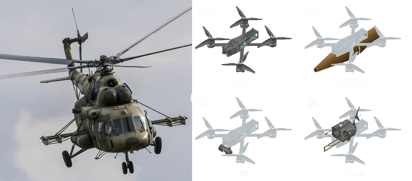 Russia Unveils ‘Multik’ Electronic Warfare System to Shield Helicopters From Ukrainian FPV Drones
