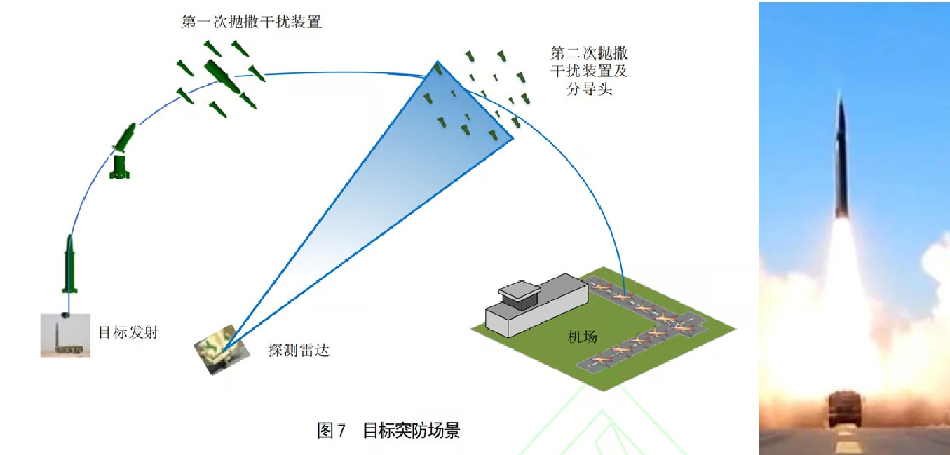 China's Gobi Desert Missile Test Signals New Era in Missile Defence Technology