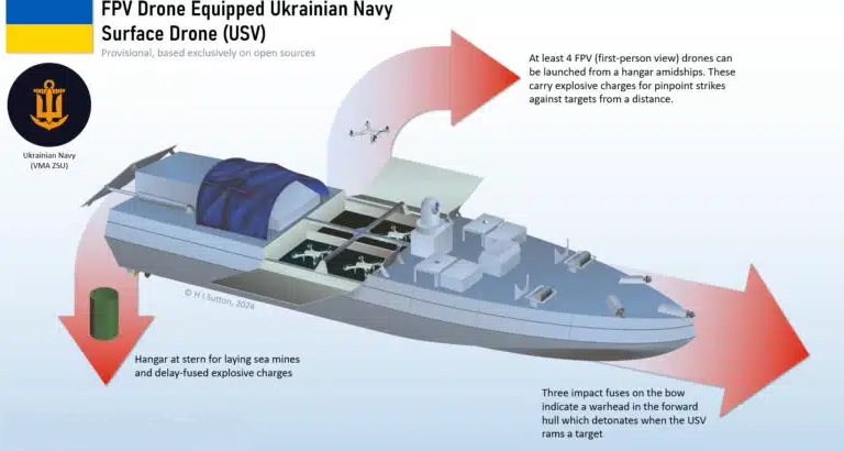 Ukraine's Groundbreaking Naval Drone Launches Unprecedented Attack on Russian Positions