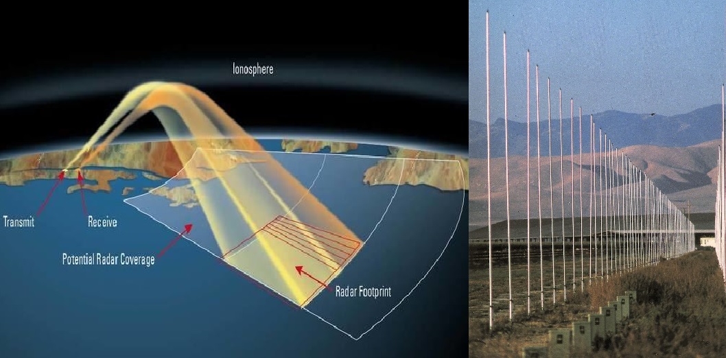 Canada Signs $2.5 Billion Deal with Australia for Arctic Over-the-Horizon Radar System