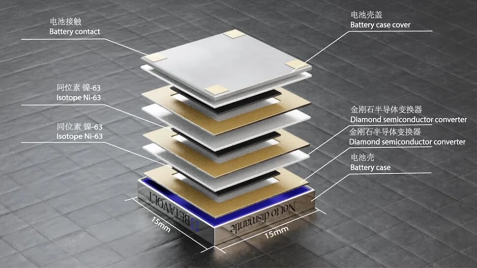 A Tiny Nuclear Battery Might Power Your Upcoming Smartphone for 50 Years
