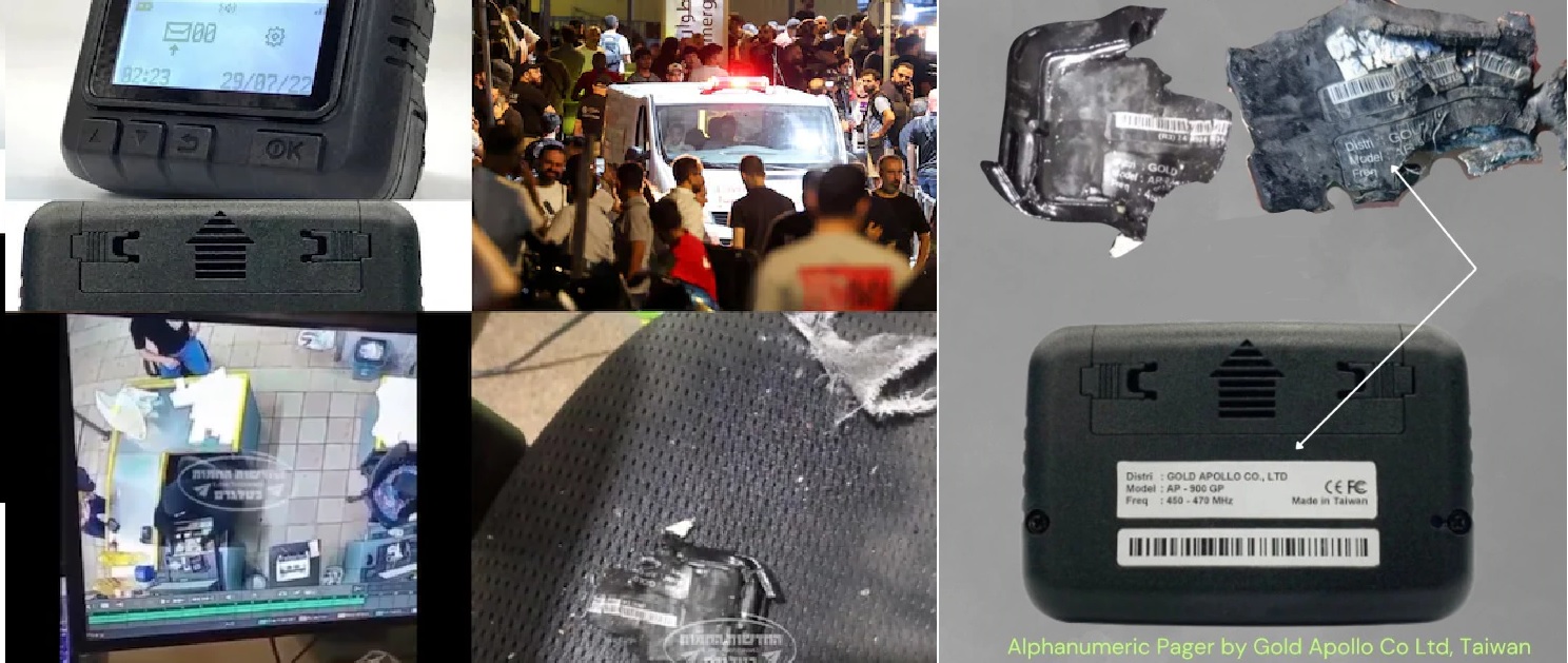 Mossad&rsquo;s Covert Strike: How Israel Used Pager Bombs to Target 3000 Hezbollah fighters Across Lebanon