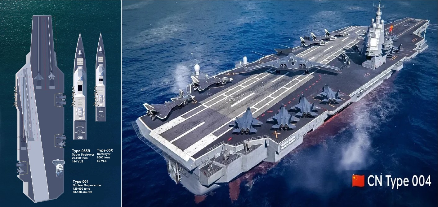 China Type 004 Supercarrier , Surpassing US Ford-Class in Size and Ready to Challenge US