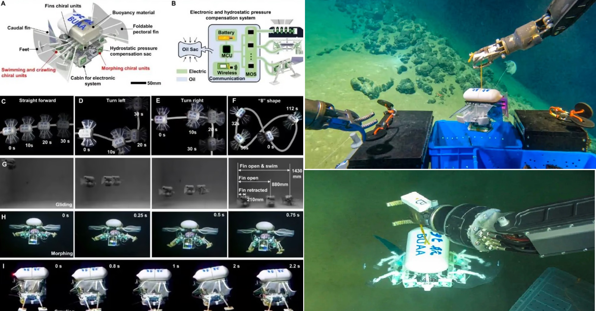 China’s Tiny Deep-Sea Drone Conquers the Mariana Trench, Outpacing US Navy Technology