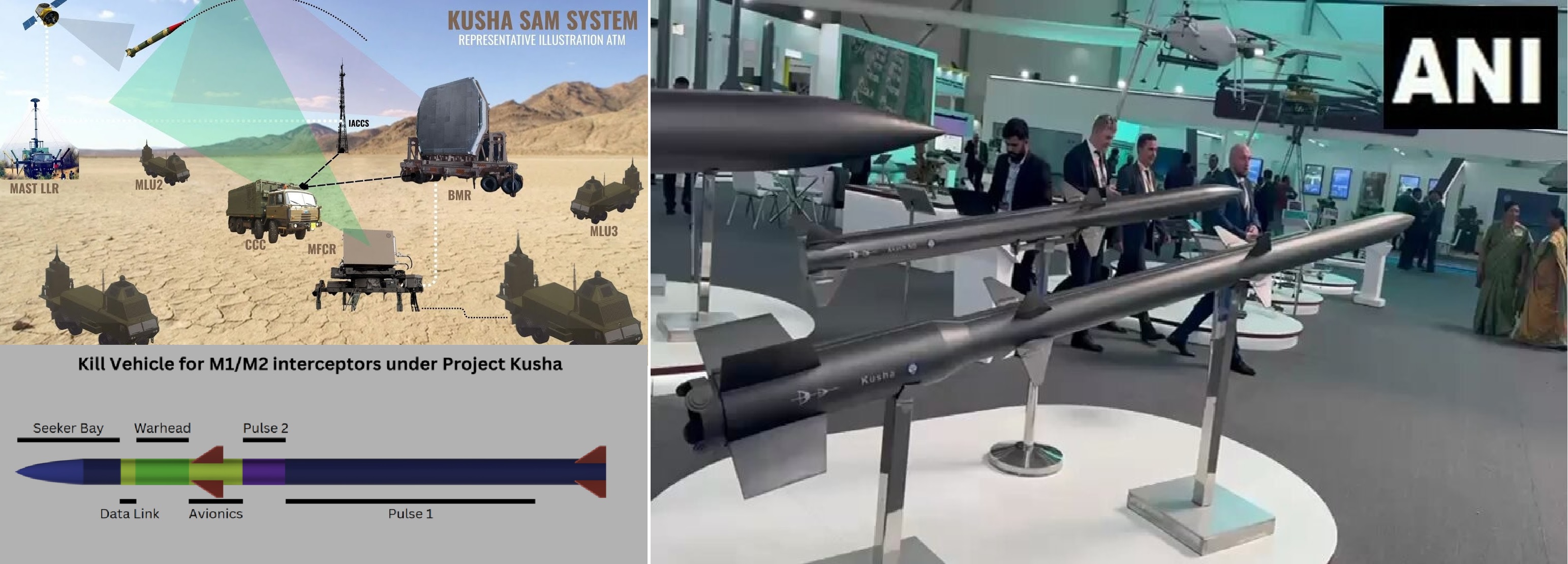 BEL to Begin Trials for India’s ‘Desi S-400’ Air Defense System under Project Kusha